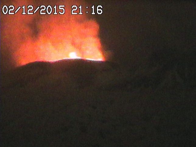 Activité Etna 2015