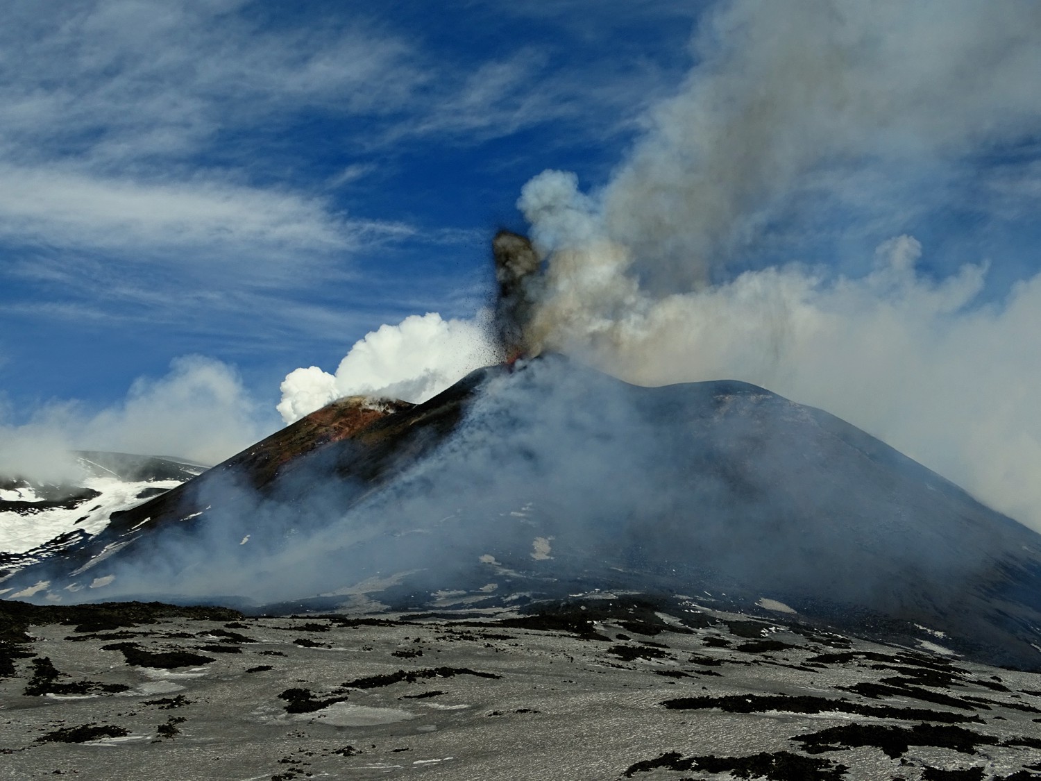 Éruption Etna