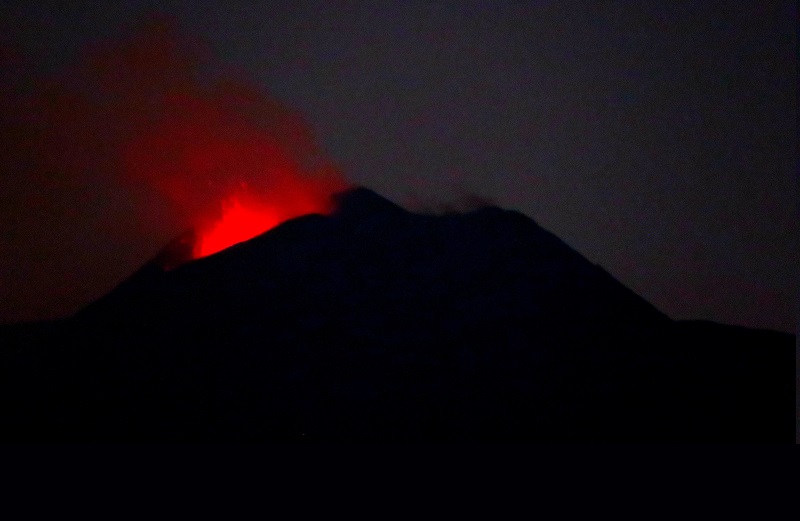 etna covid orange