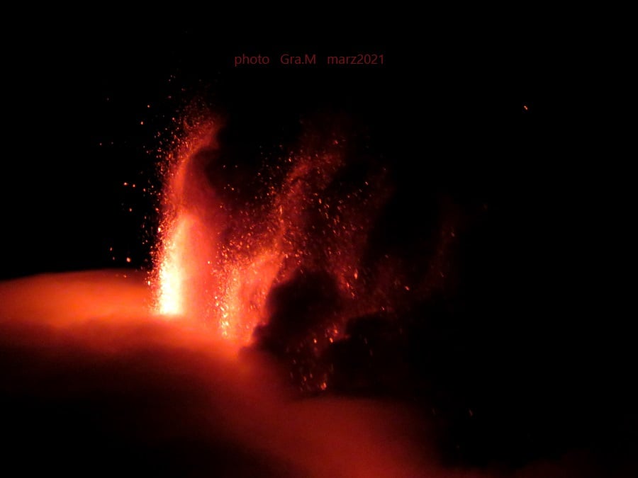etna nouvelle eruption